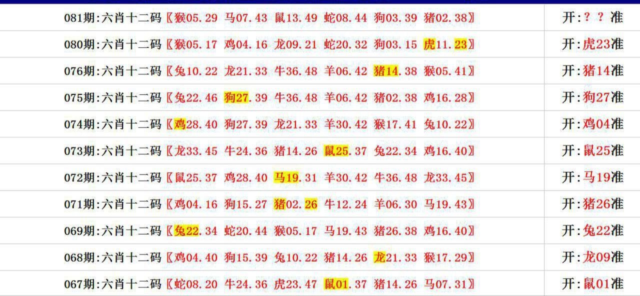 澳门三肖三码精准100%今天,数据解释落实_整合版121,127.13