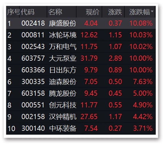 澳门精准资料免费至再至三,资深解答解释落实_特别款72.21127.13.