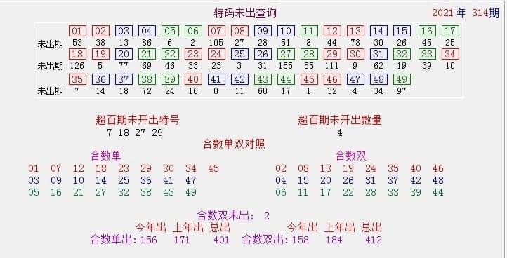 2021年澳门资料免费大全8,最新答案动态解析_vip2121,127.13