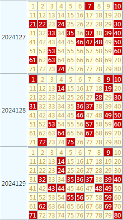 新澳门80期开奖结果,最新答案动态解析_vip2121,127.13