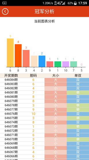 2021澳门精准免费全年资料,最新答案动态解析_vip2121,127.13