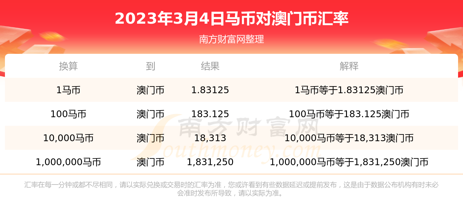 2023澳门最精准资料,资深解答解释落实_特别款72.21127.13.