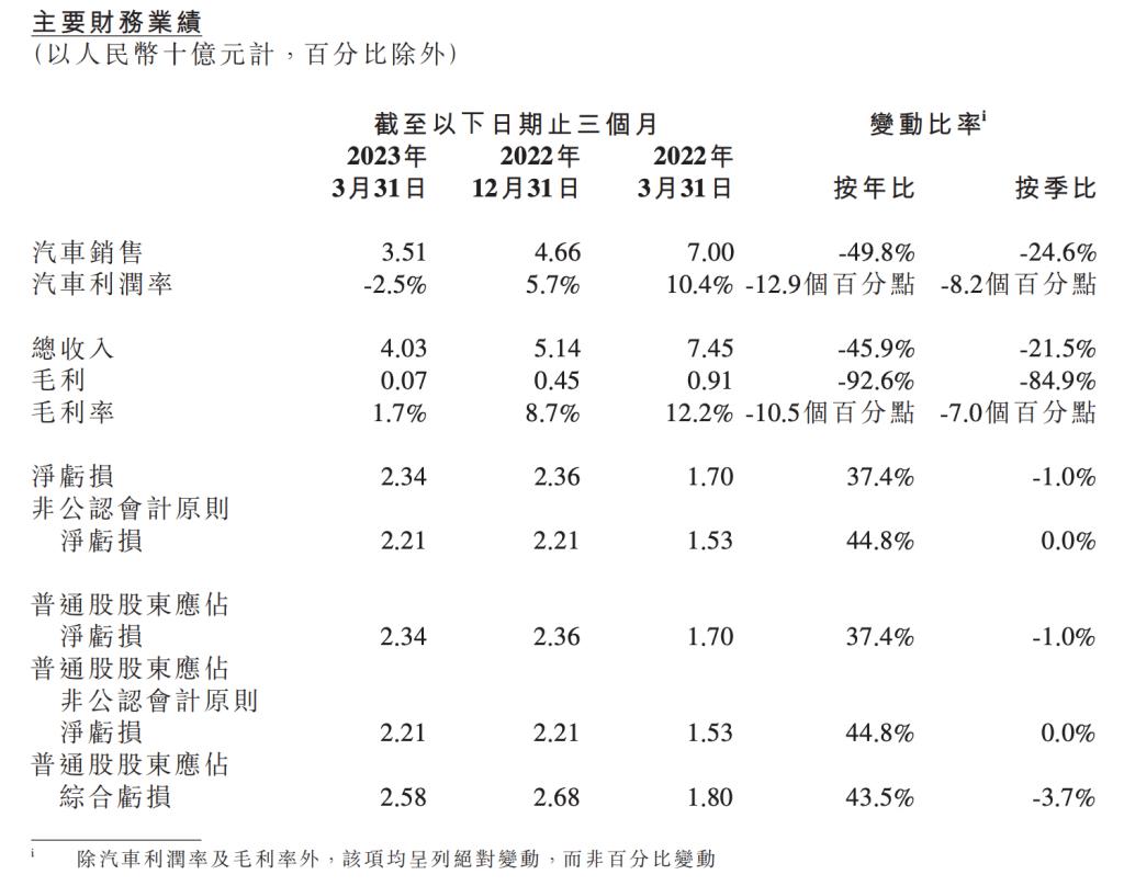 2023澳门最精准资料,资深解答解释落实_特别款72.21127.13.