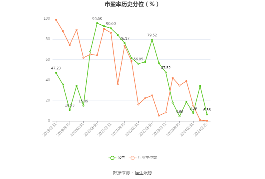 2024新奥历史开奖记录46期,资深解答解释落实_特别款72.21127.13.