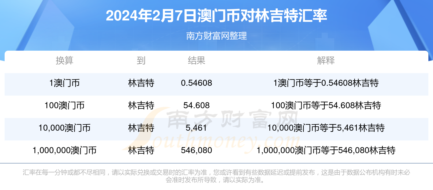 澳门正版免费精准资料大全,资深解答解释落实_特别款72.21127.13.