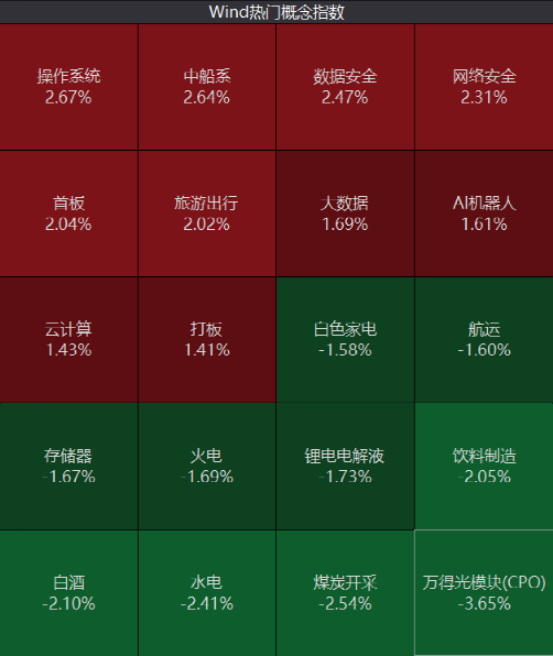 2022澳门精准免费资料大全,数据整合方案实施_投资版121,127.13