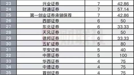 澳门4949资料免费大全,豪华精英版79.26.45-江GO121,127.13