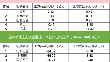 新澳澳门免费资料网址是多少的简单介绍