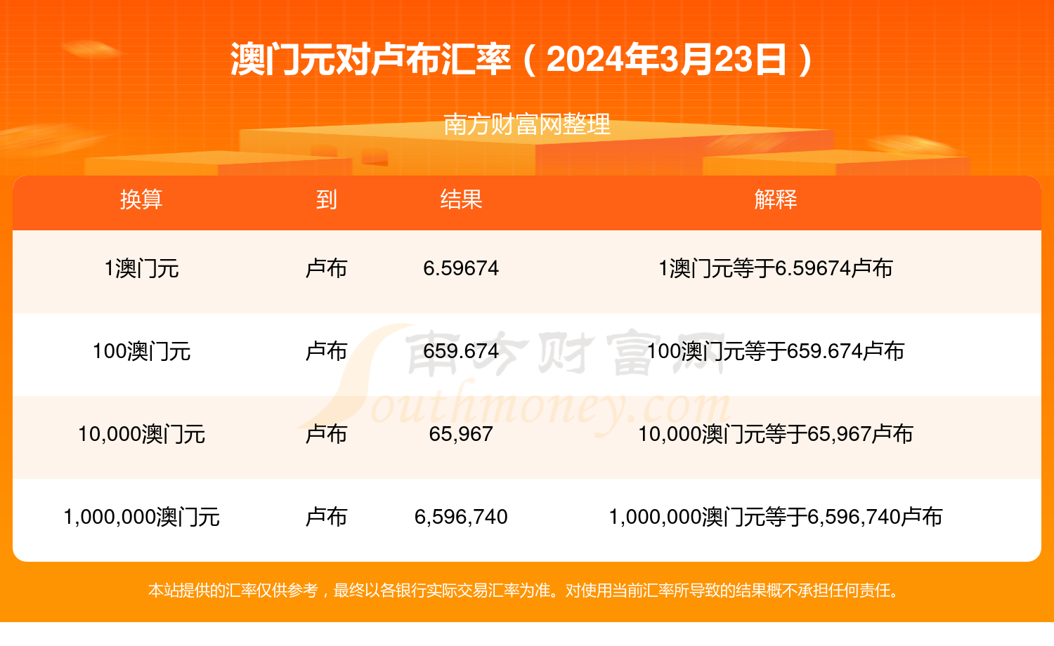 2024澳门最快开奖结果,豪华精英版79.26.45-江GO121,127.13