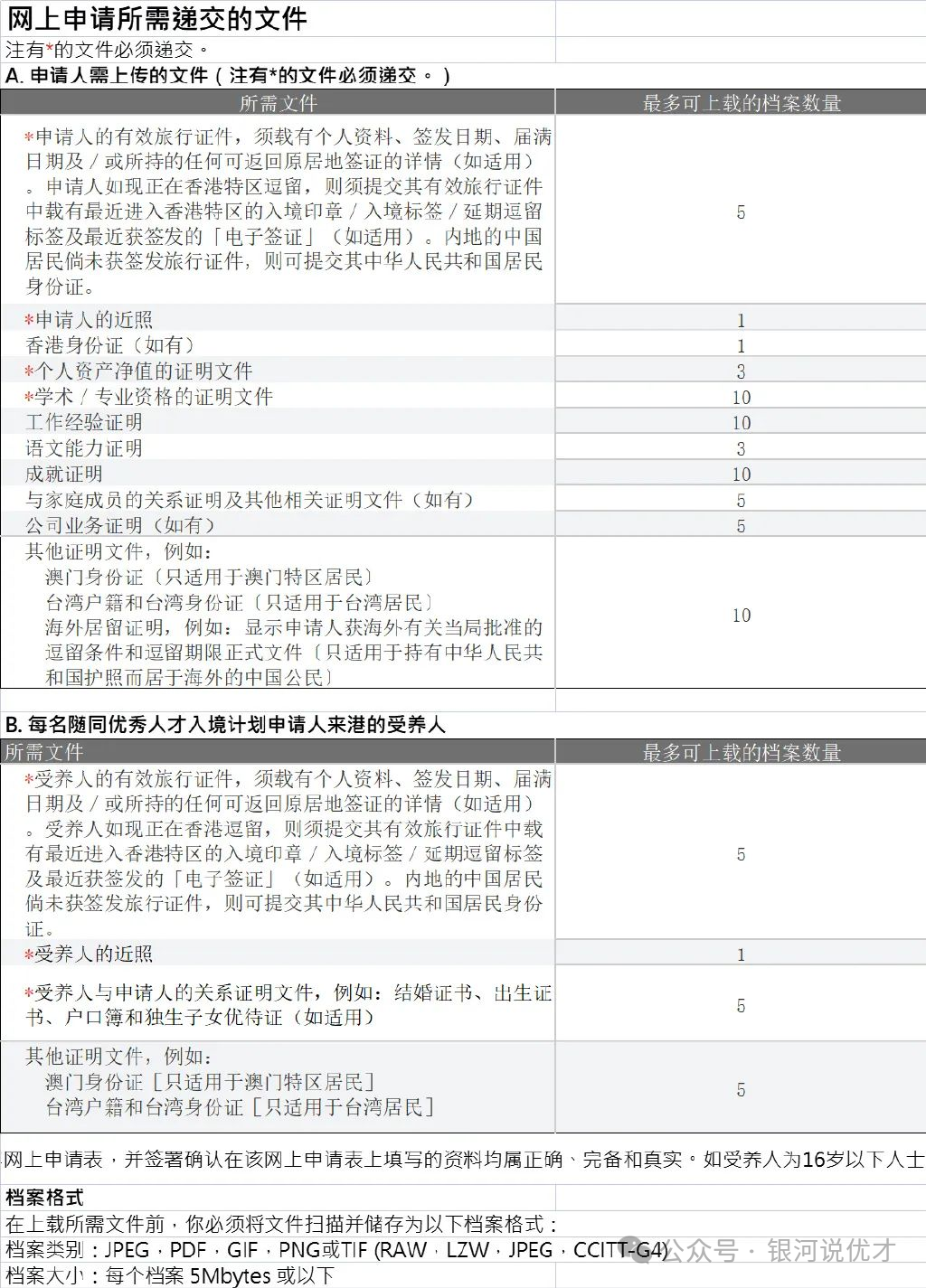 香港资料最准的,数据整合方案实施_投资版121,127.13