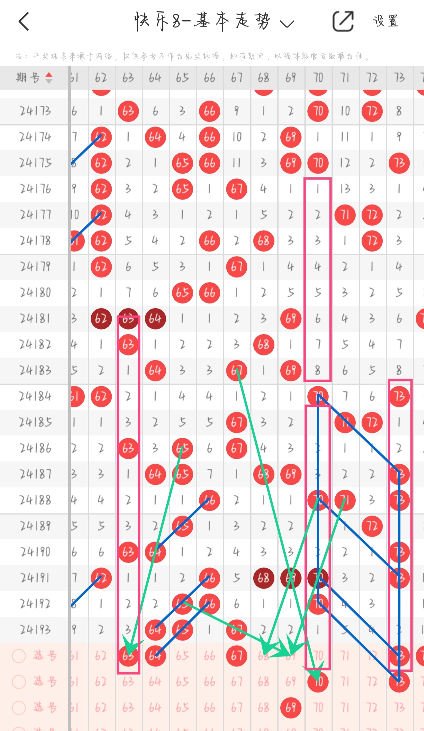 一期一码期期中一,豪华精英版79.26.45-江GO121,127.13