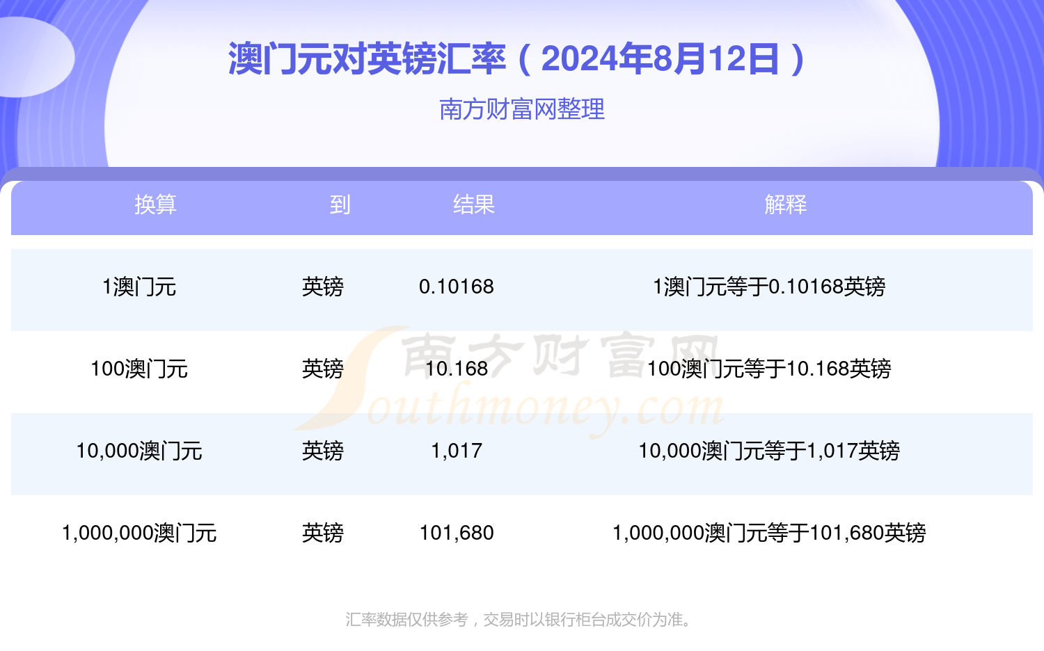 2024澳门开奖记录查询,最新热门解析实施_精英版121,127.13