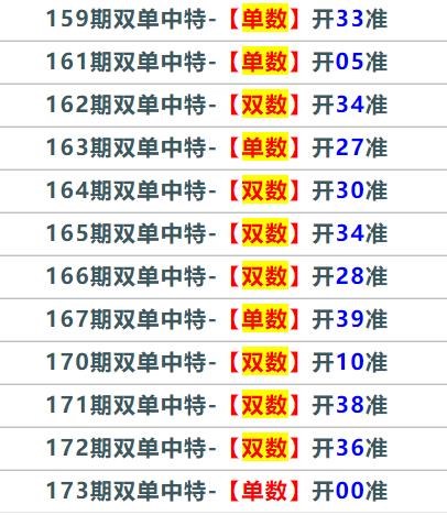 打开澳门资料,数据整合方案实施_投资版121,127.13