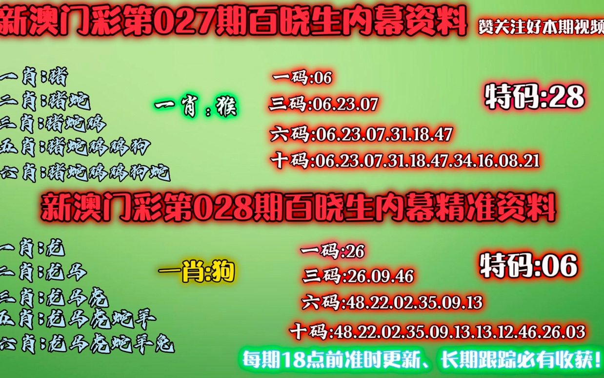 新澳门三肖三码精准资料亮点,资深解答解释落实_特别款72.21127.13.