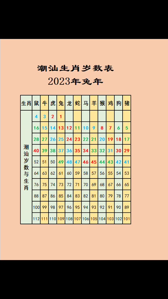 澳门六开彩今天什么生肖,最新热门解析实施_精英版121,127.13