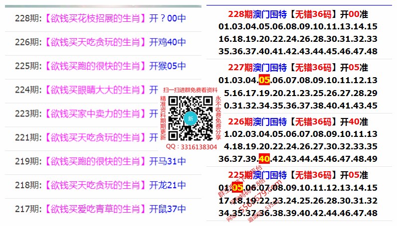 澳门马164期资料,准确答案解释落实_3DM4121,127.13