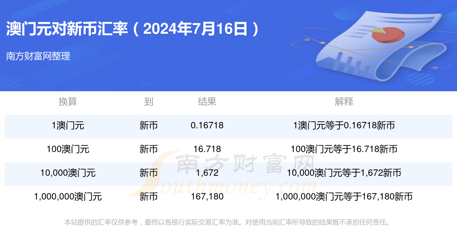 2024新澳门内部资料和公开资料,效能解答解释落实_游戏版121,127.12