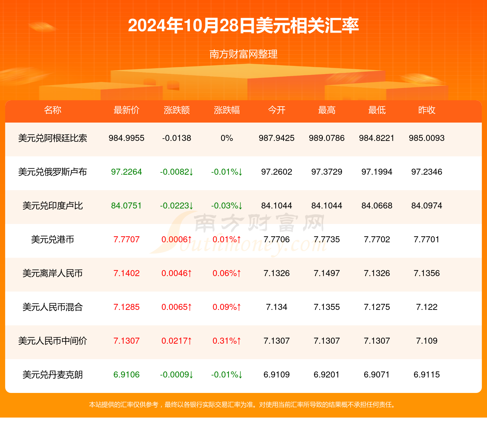 新澳历史查询结果,资深解答解释落实_特别款72.21127.13.