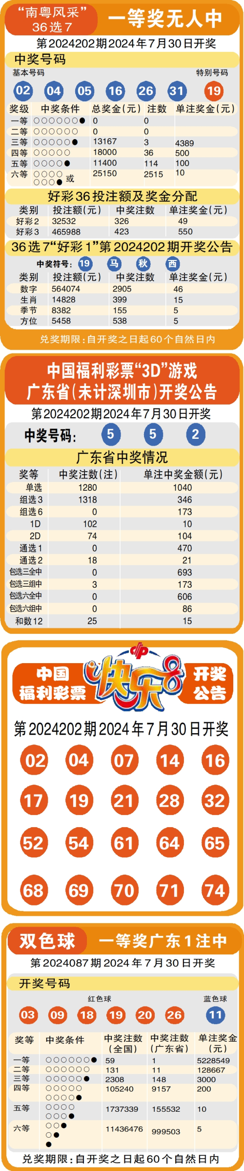 2023澳门六合资料,数据整合方案实施_投资版121,127.13