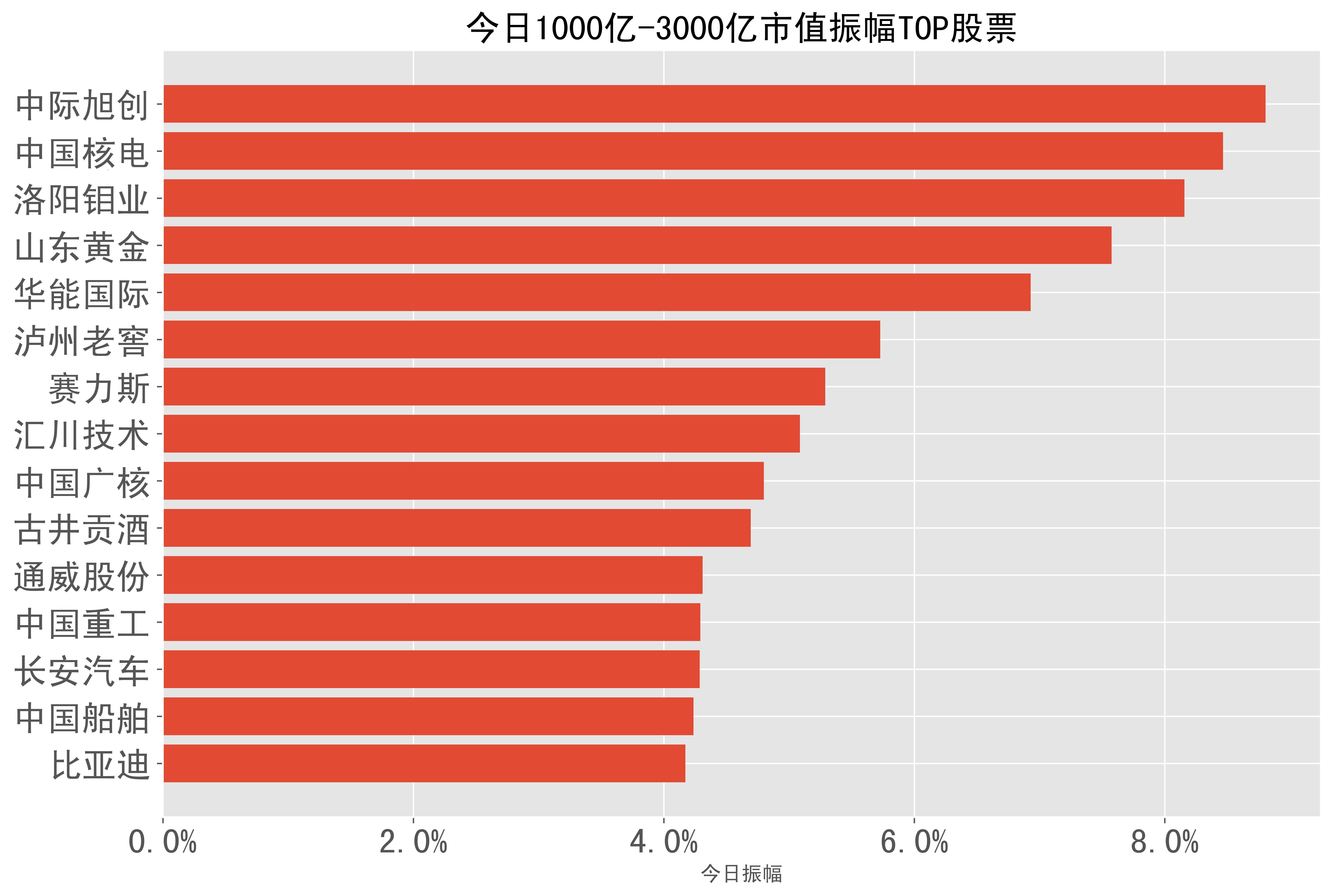 2024年新奥开奖记录查询结果,资深解答解释落实_特别款72.21127.13.