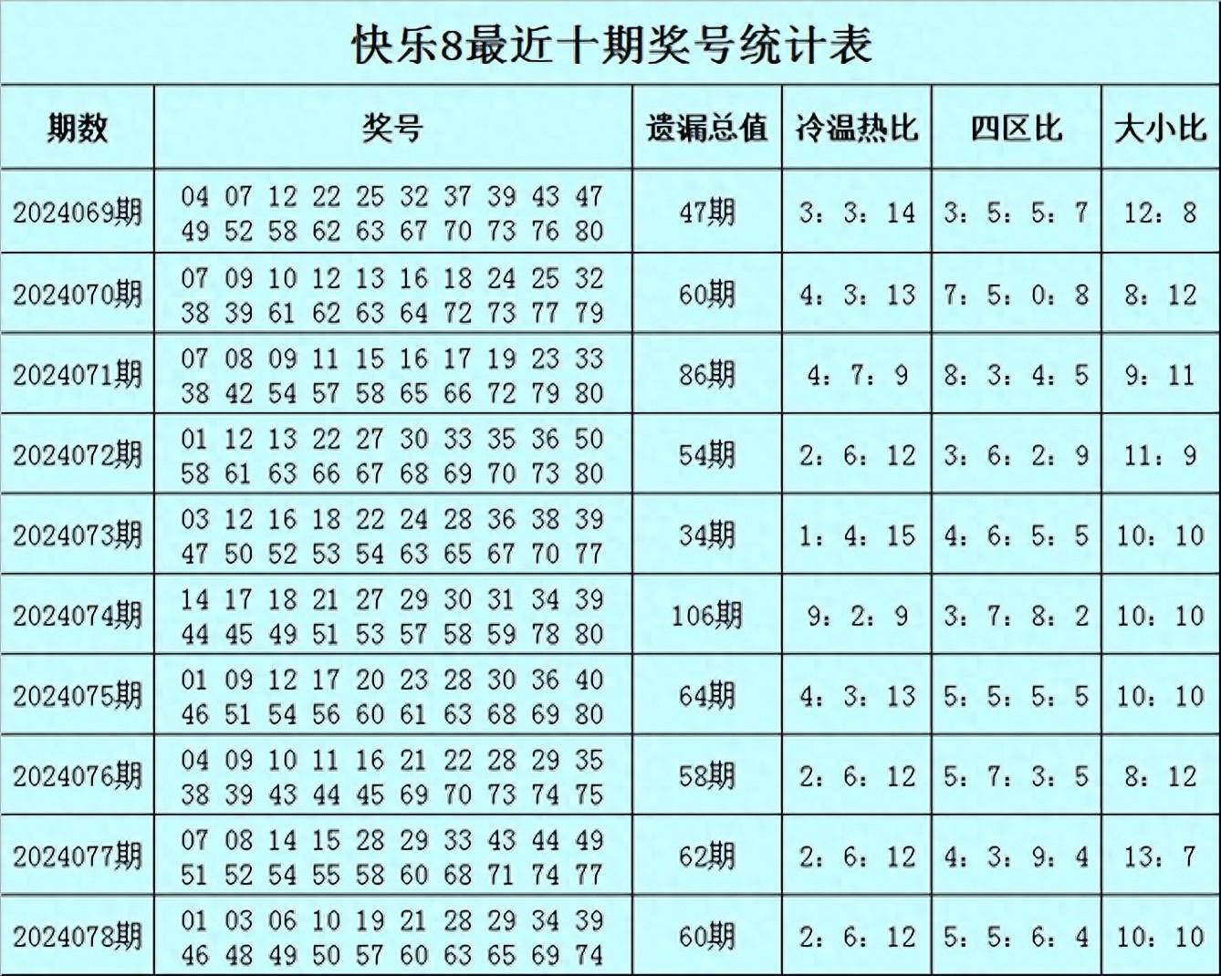 123696澳门六下资料2024,数据解释落实_整合版121,127.13