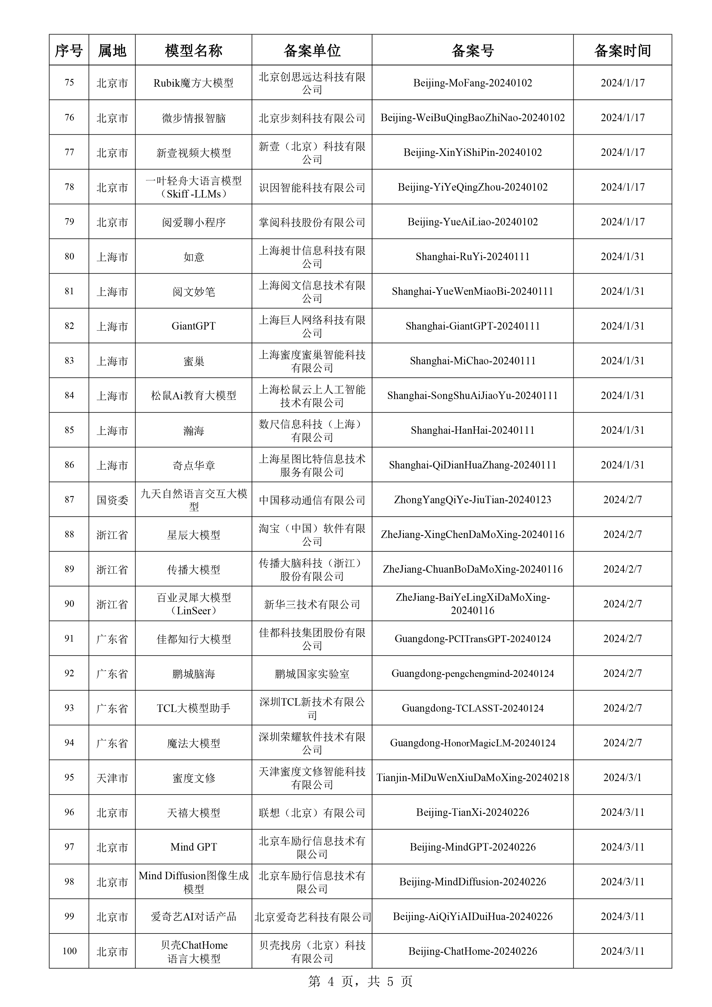 2024澳门天天开彩开奖结果,数据整合方案实施_投资版121,127.13