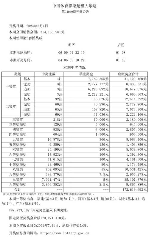 （彩票开奖结果怎样查询是什么网站）