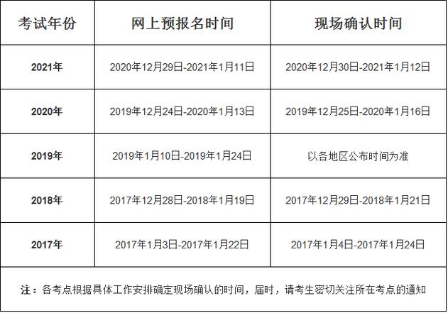 （澳门正版资料大全免费公开2022卫生人才网）