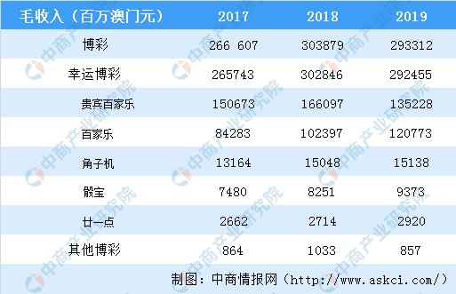 澳门政府网站，澳门政府网站官网