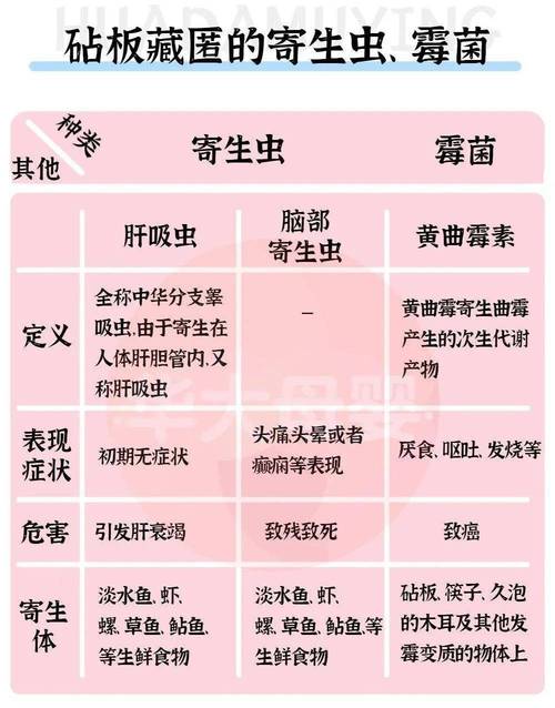 澳门天天好挂牌正版和自来水中含活体虫与自来水中含活体虫吗